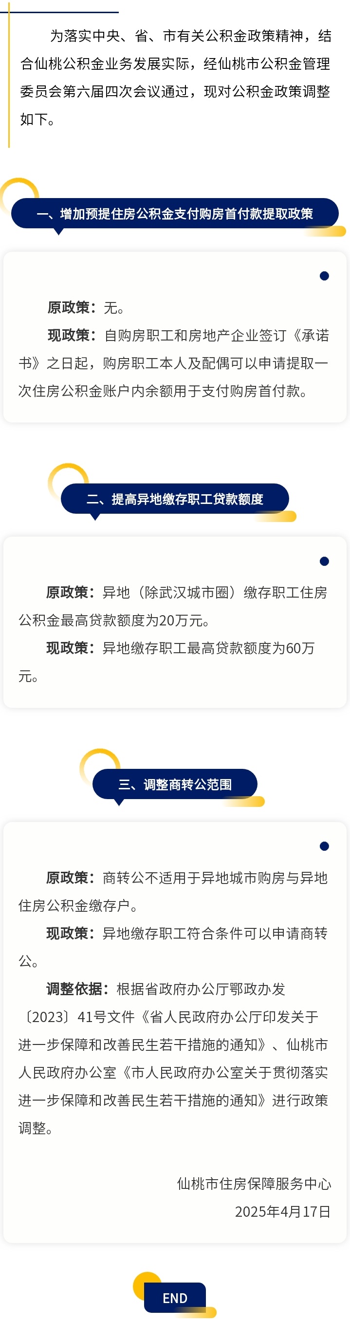 支持提取公积金付首付！仙桃公积金政策有调整！.jpg
