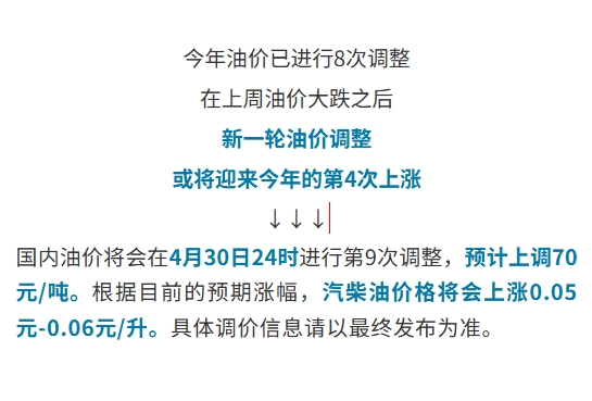 油价.png