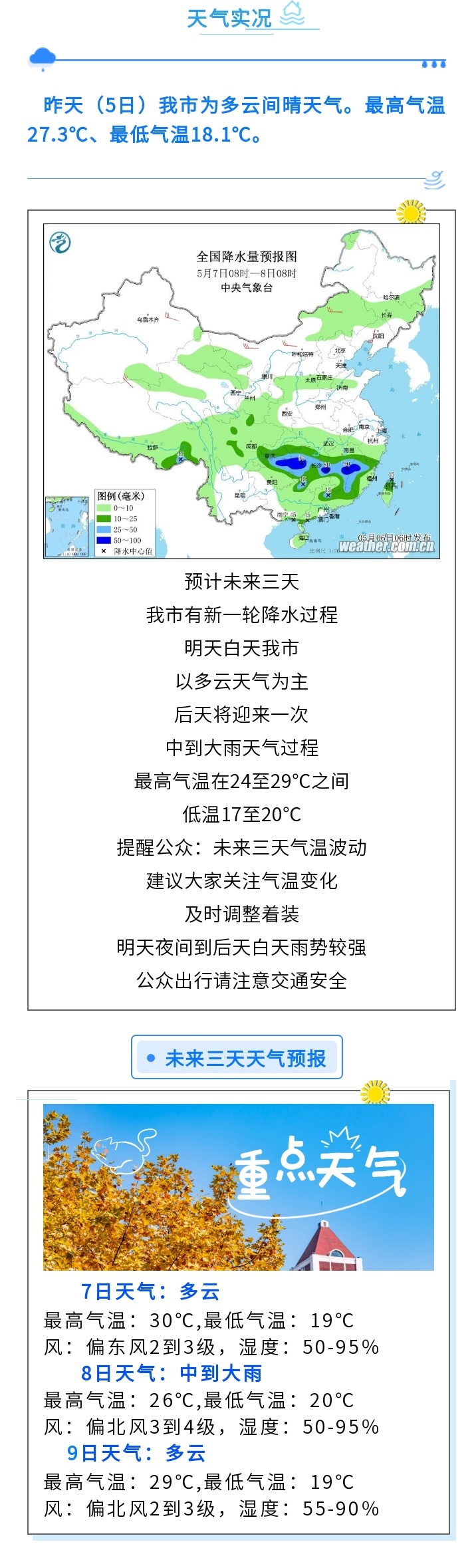 新一轮降水即将来袭  气温有波动.jpg