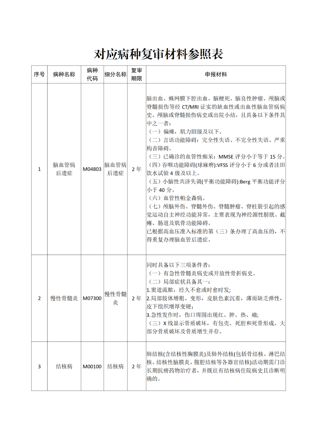 172002idostnsukcihkuno.png