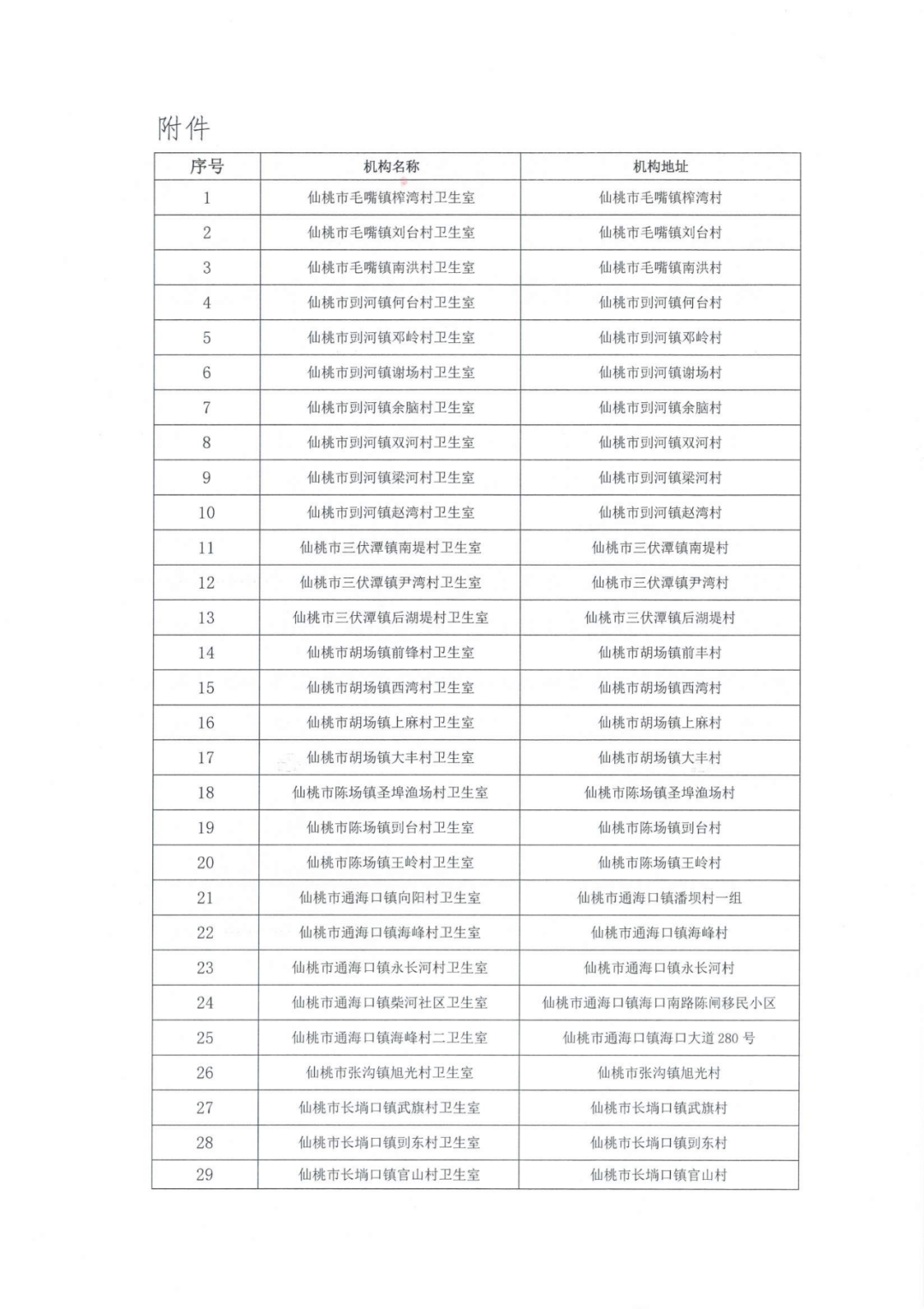 152055wwywo9yrzrfcxgwr.png