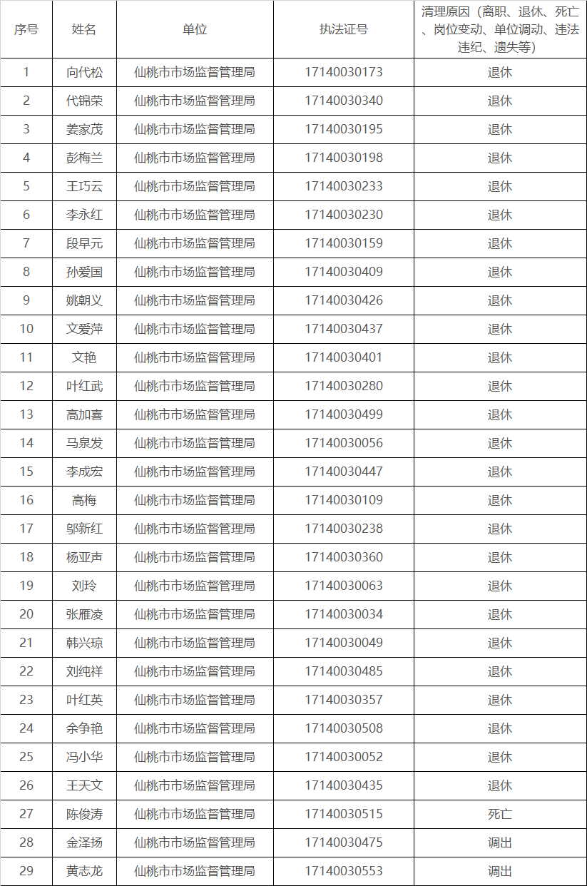 151129paelqysh7dshjuve.png