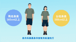 154821c3kgj5idd557sq6g.gif