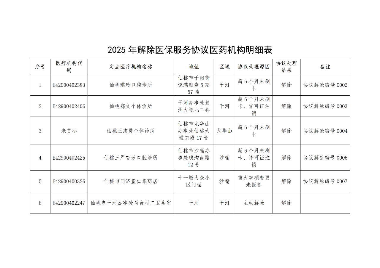 微信图片_20250710081347.png