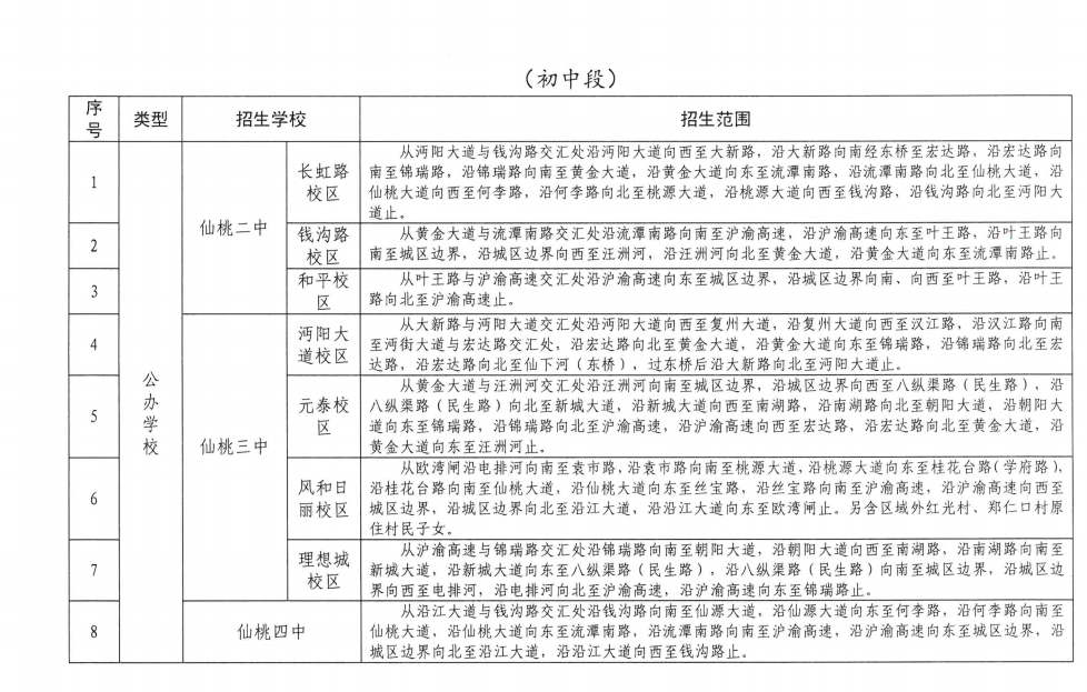 154137qzoptvvhphhyun55.png