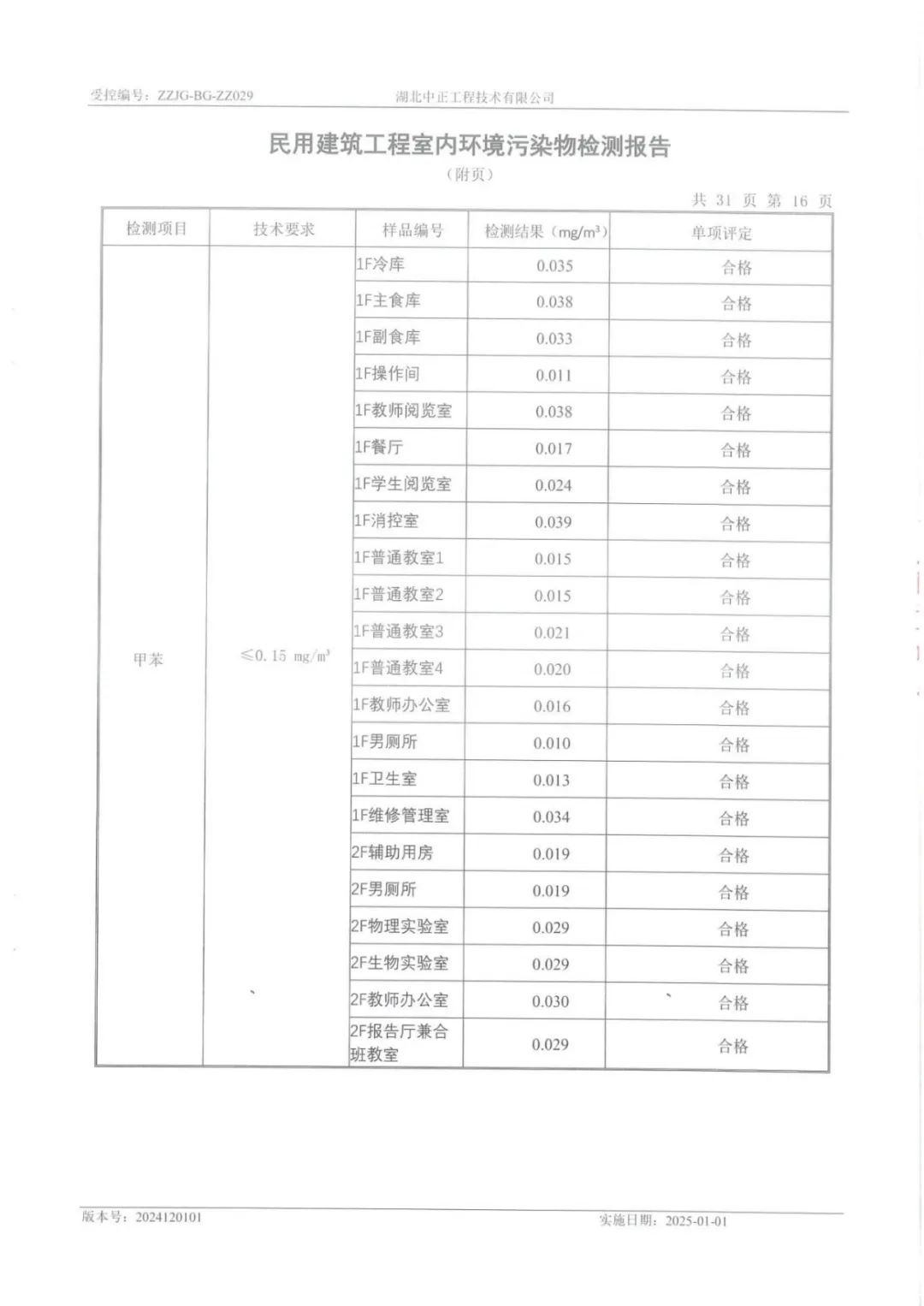 153722gbtu50rj50rtruue.jpg