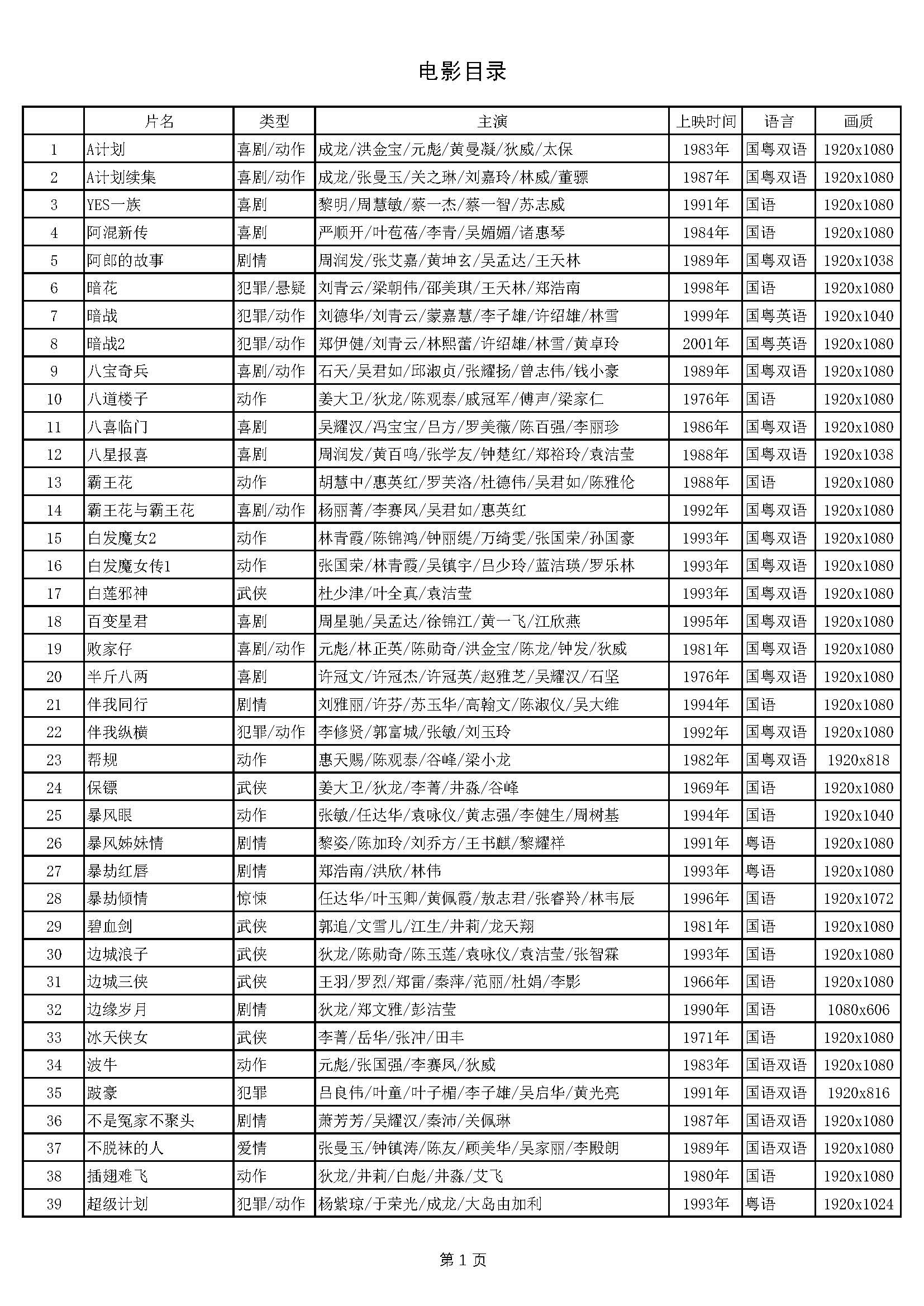 电影目录_页面_01.jpg