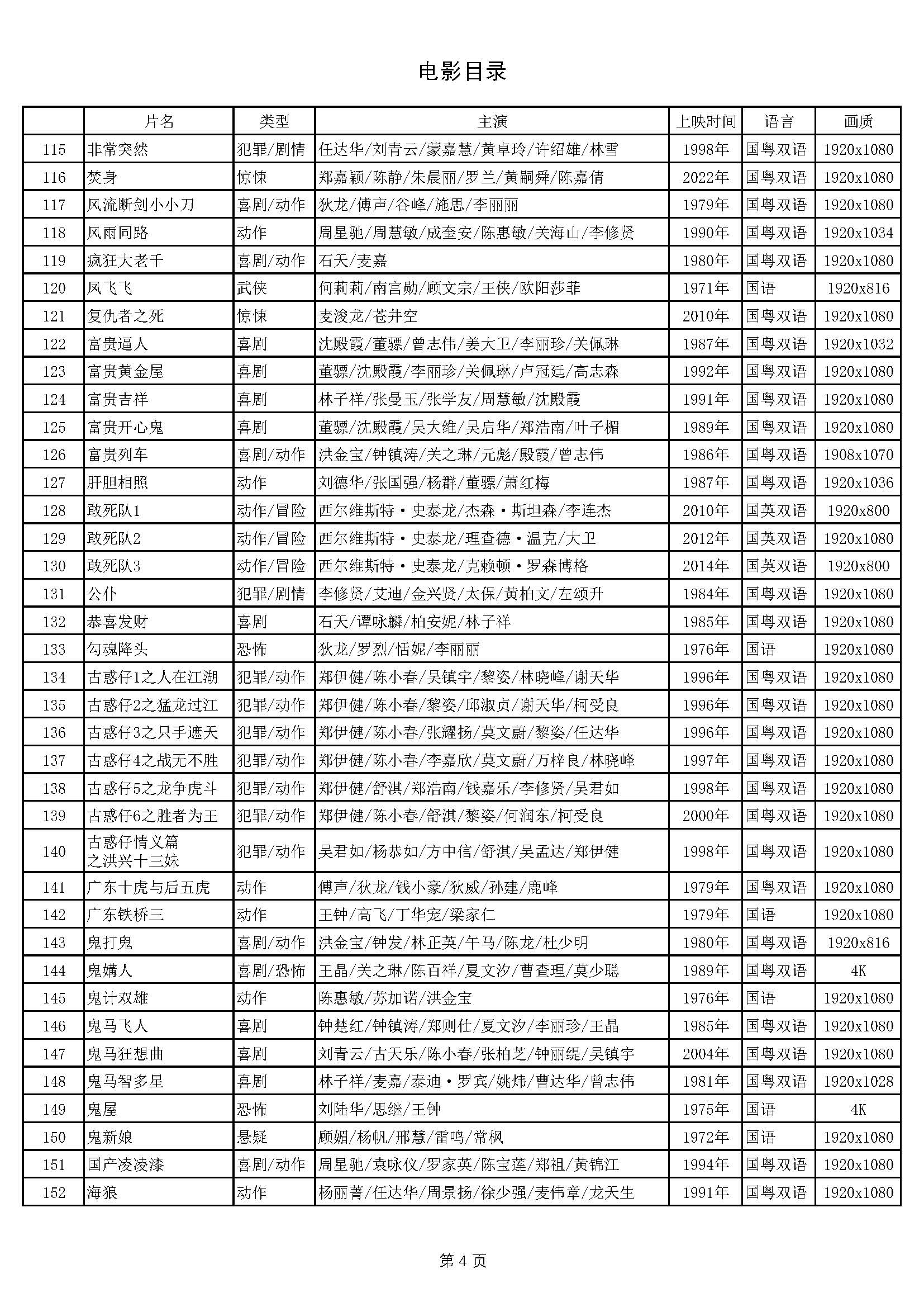 电影目录_页面_04.jpg