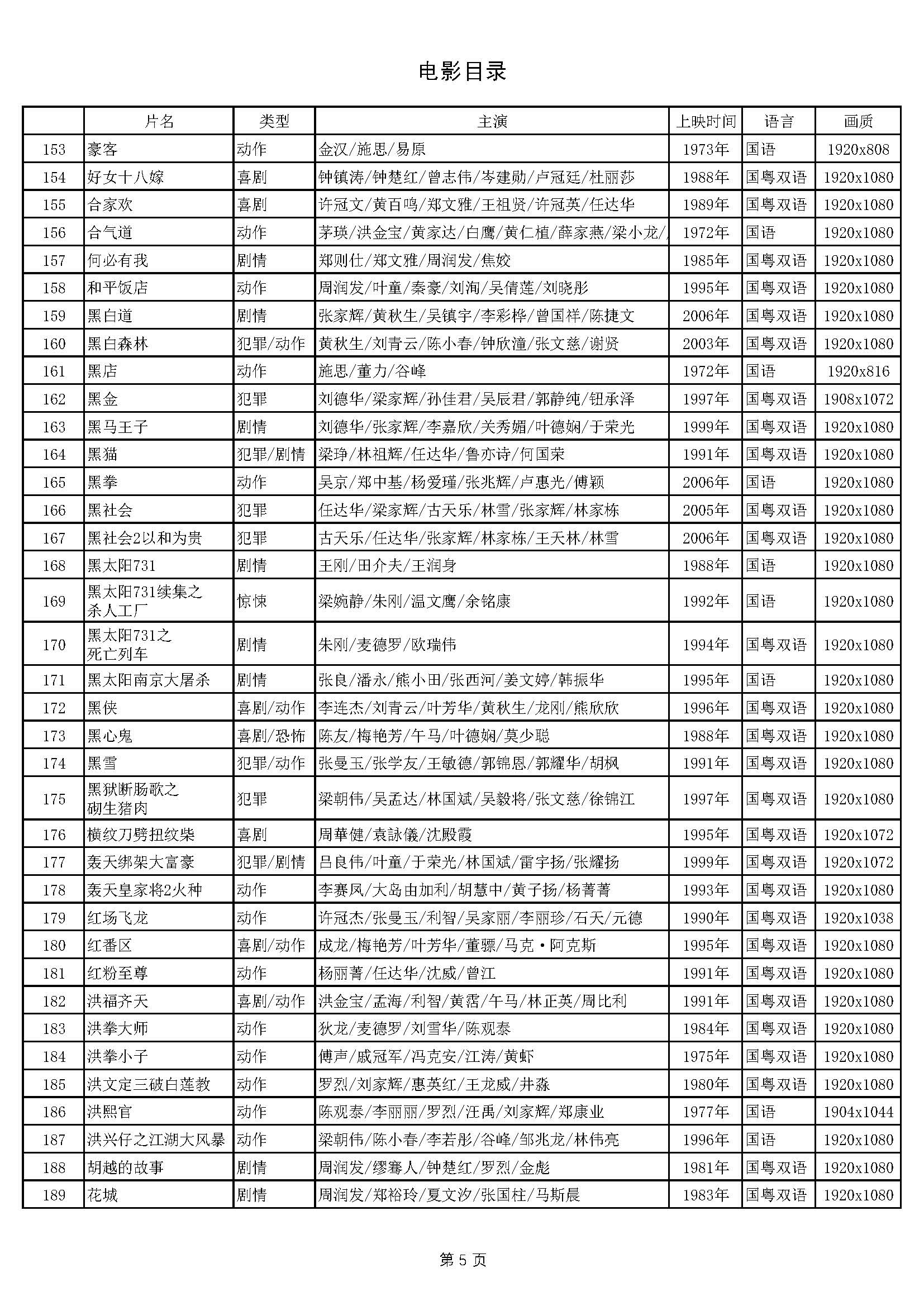 电影目录_页面_05.jpg