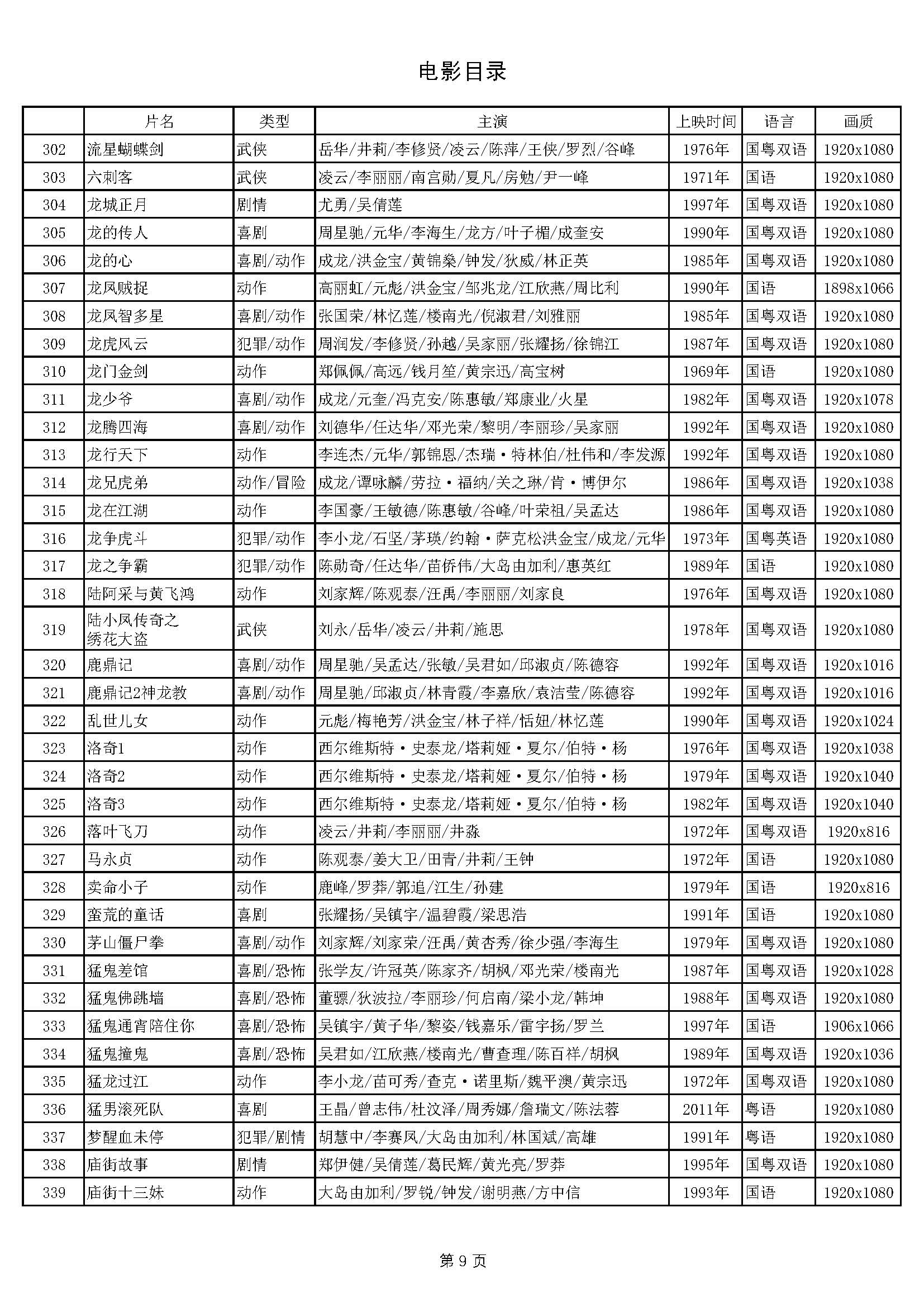 电影目录_页面_09.jpg