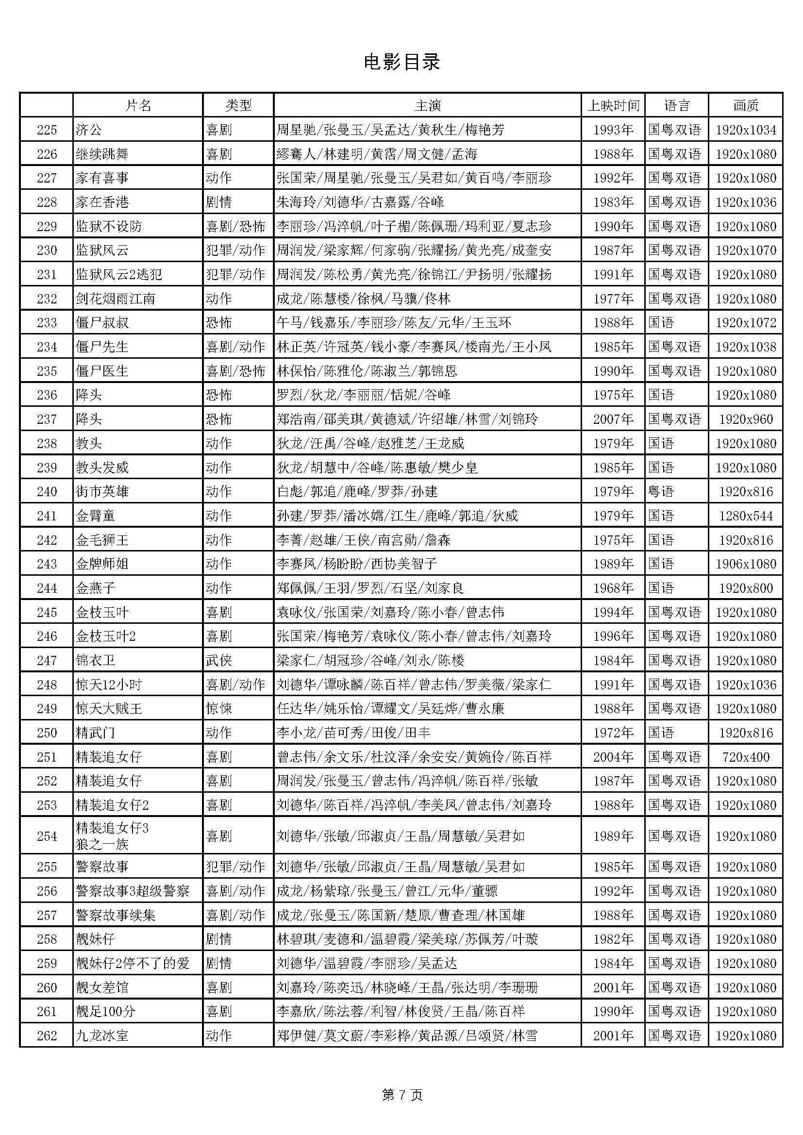 电影目录_页面_07.jpg