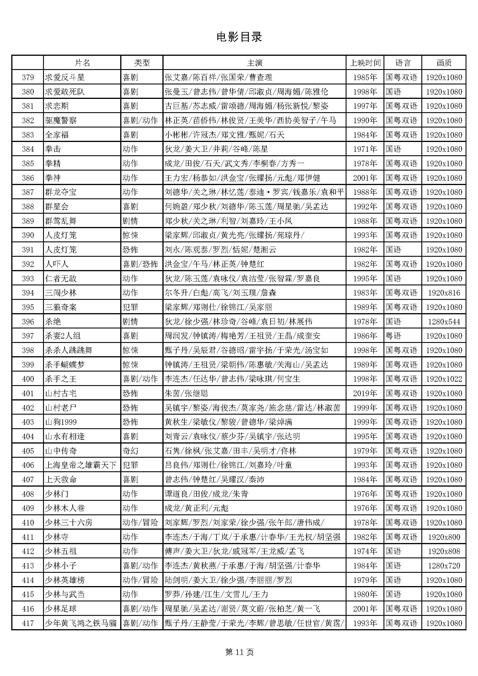 电影目录_页面_11.jpg