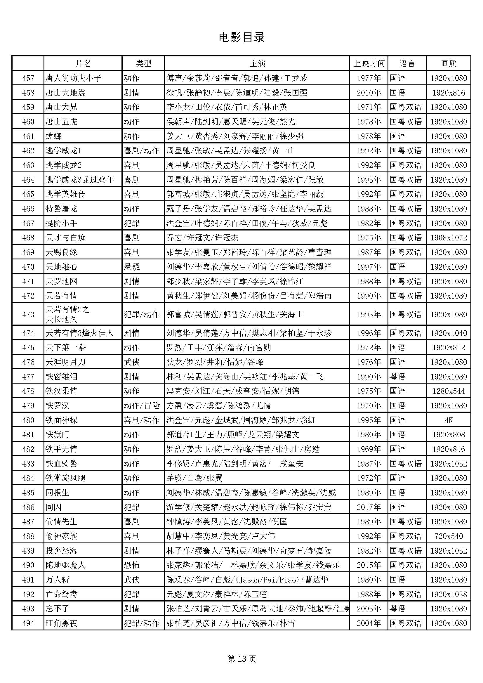 电影目录_页面_13.jpg