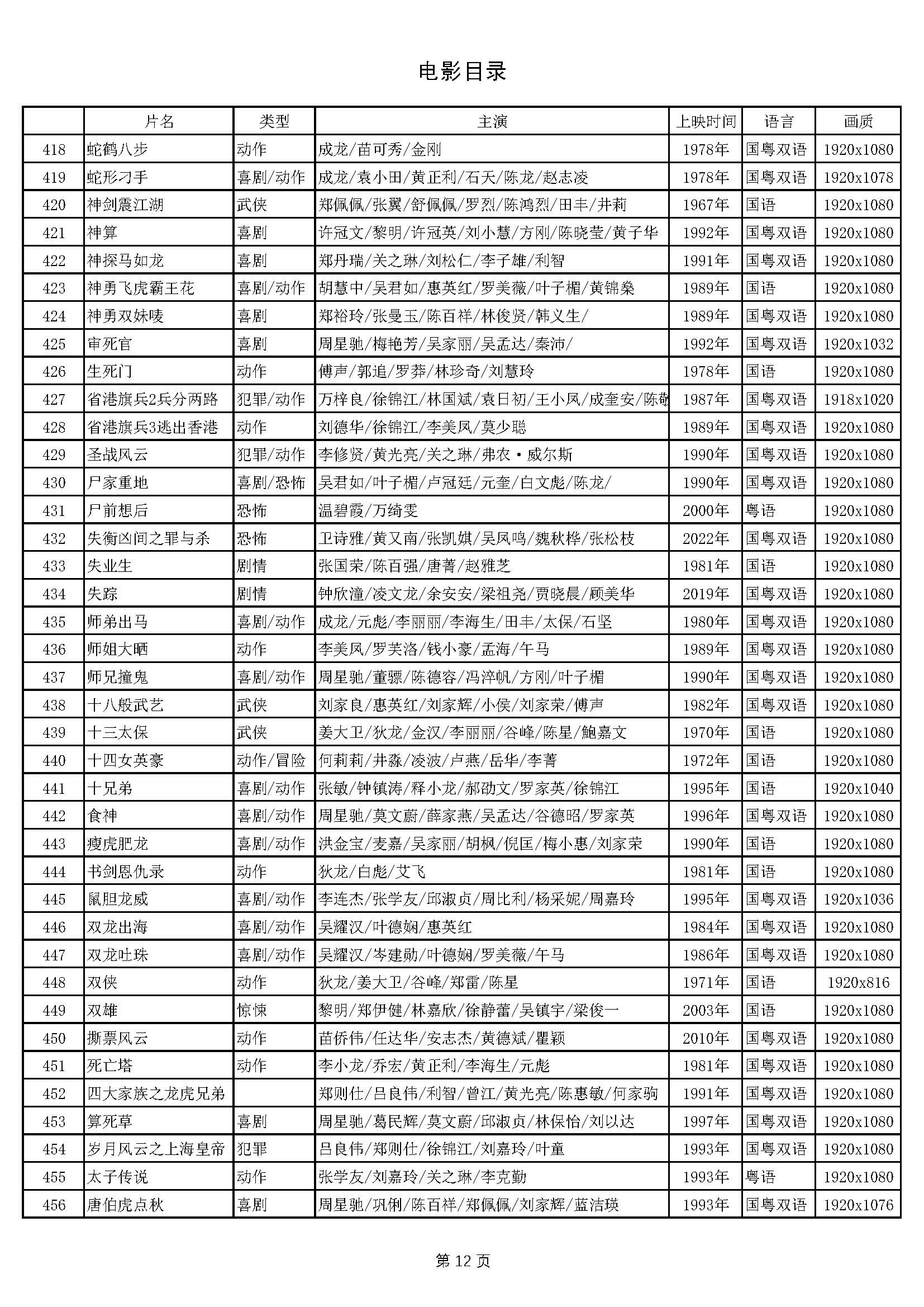 电影目录_页面_12.jpg