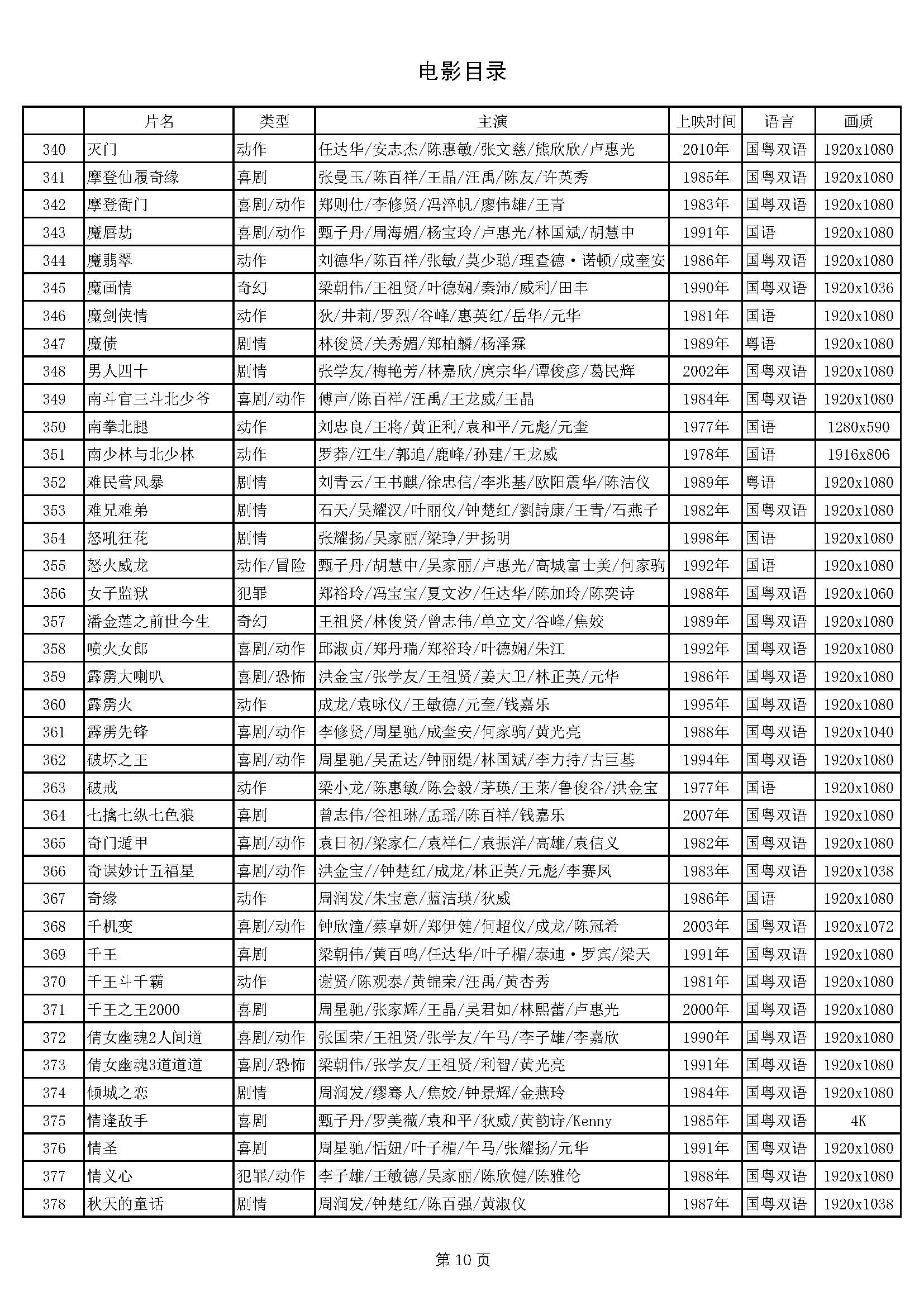 电影目录_页面_10.jpg