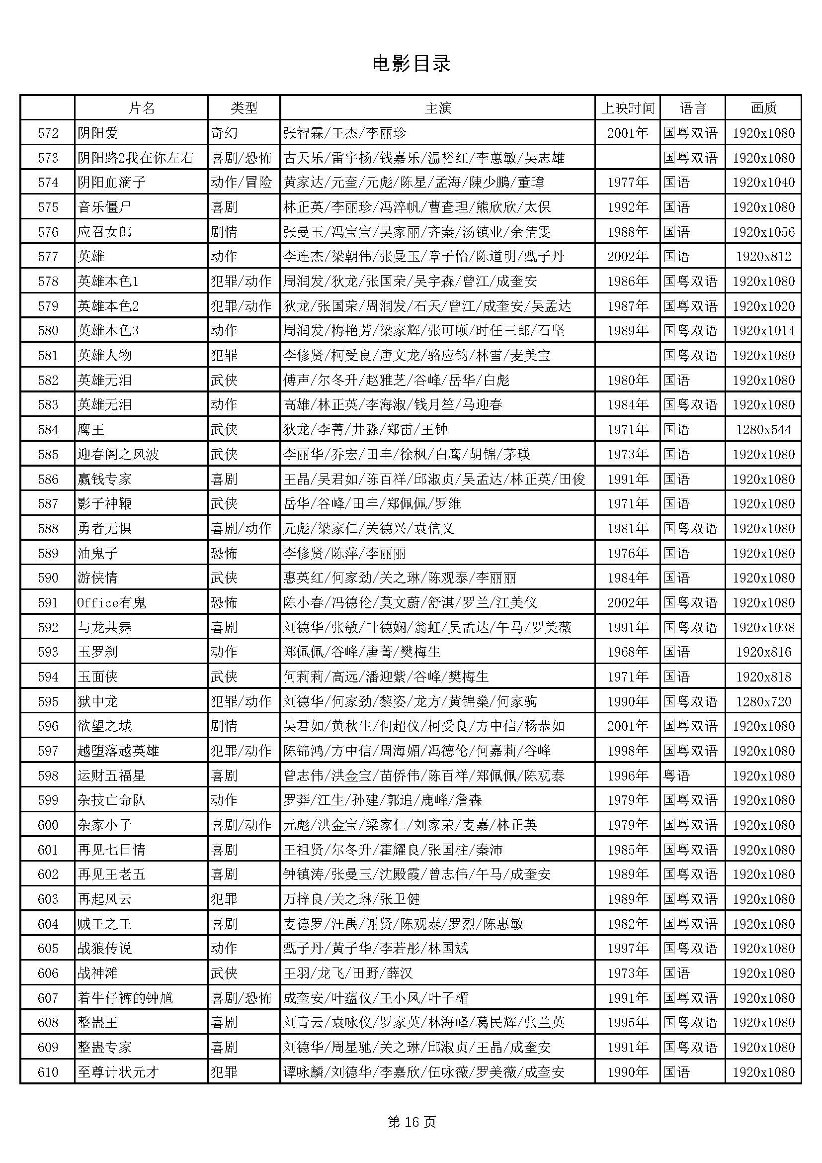 电影目录_页面_16.jpg