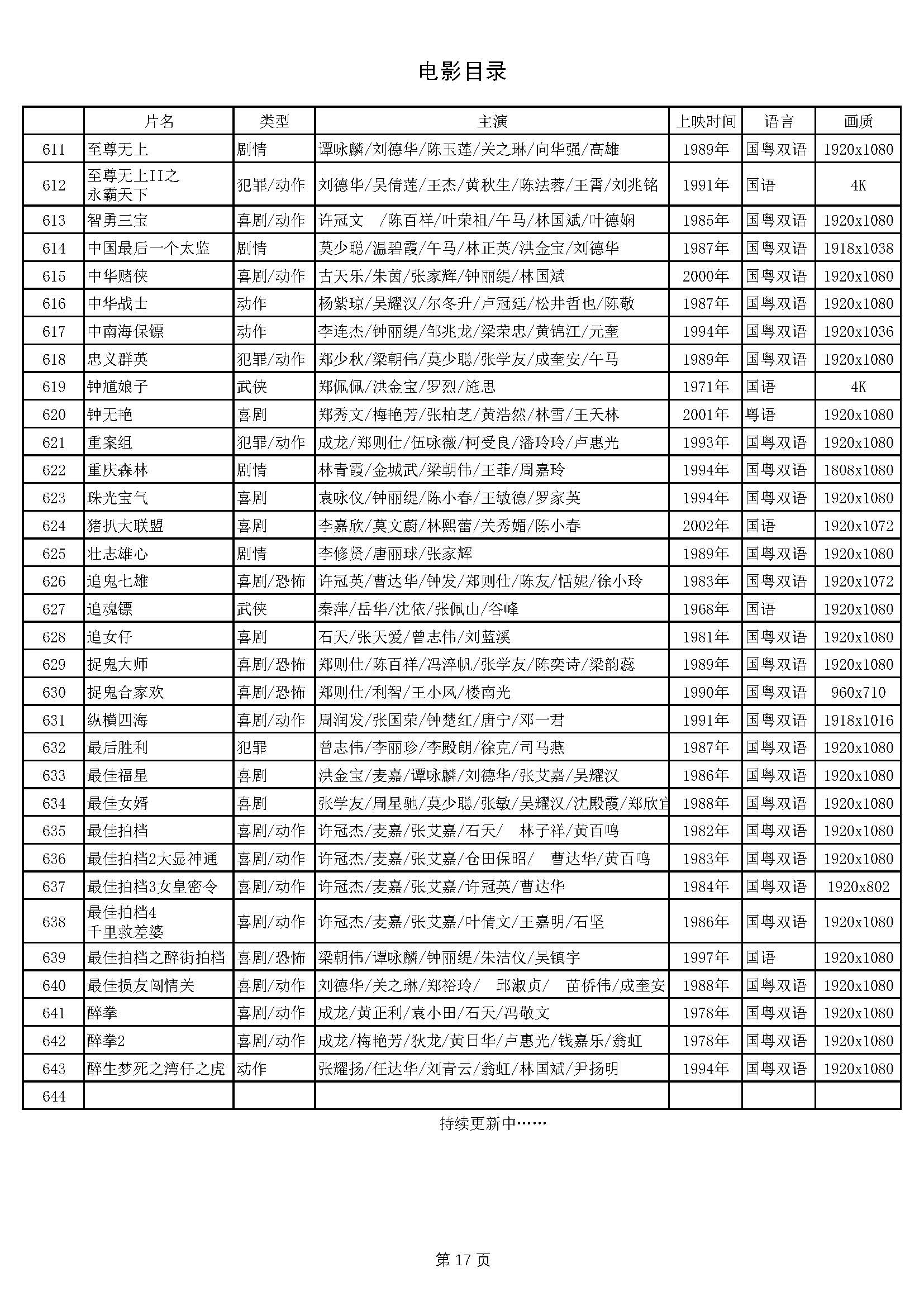 电影目录_页面_17.jpg