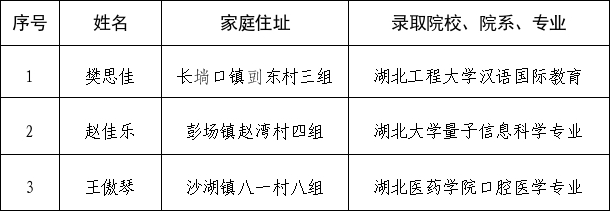 082635hkqi3ggc5gqicgwg.png