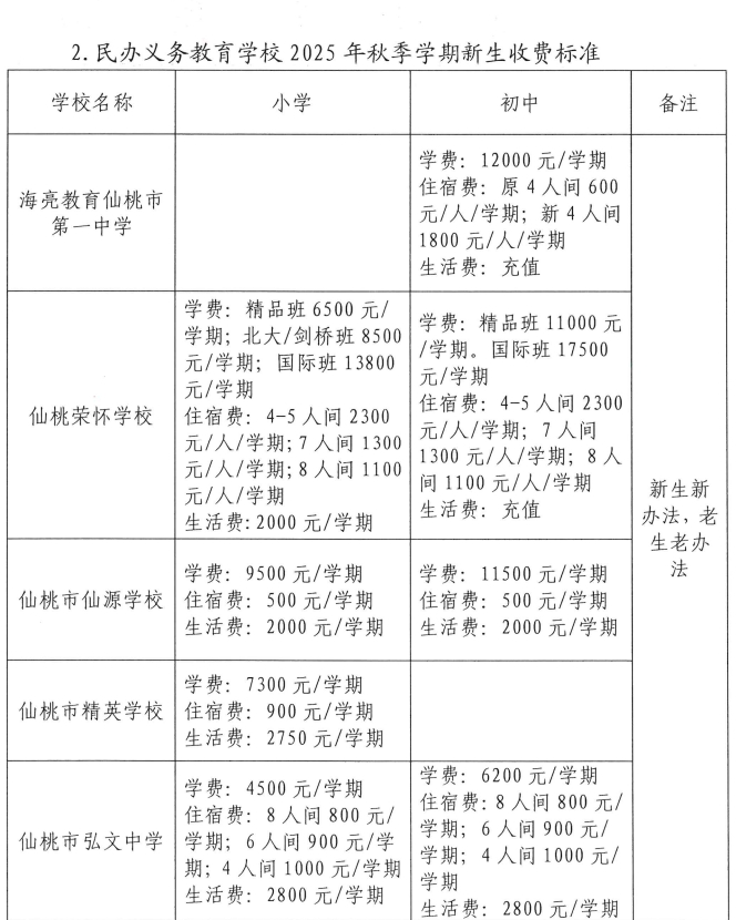 144519k75rak7zg17tku1f.png