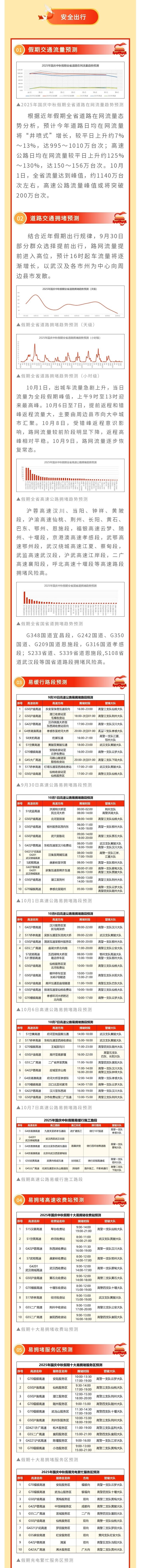 国庆 中秋，8天长假出行指南来啦！ - 副本 (2).jpg