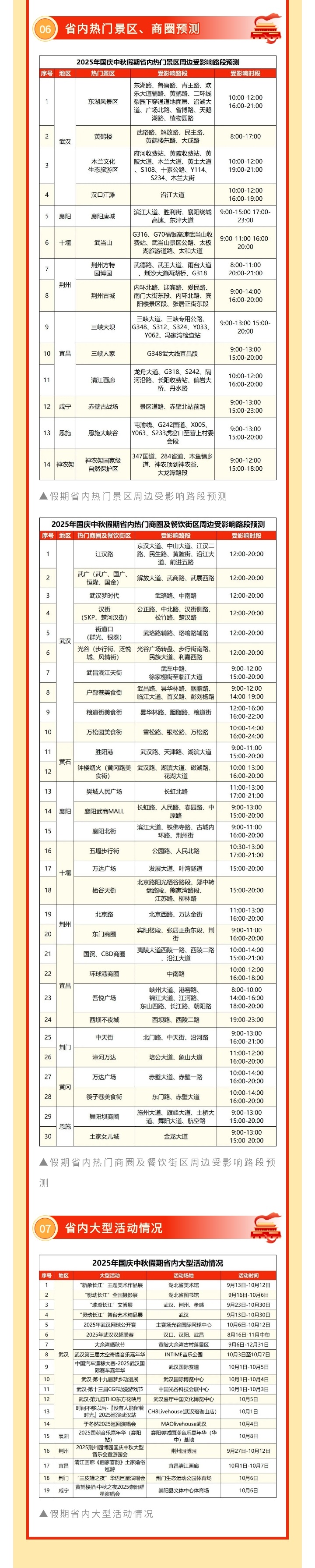 国庆 中秋，8天长假出行指南来啦！ - 副本 (3).jpg