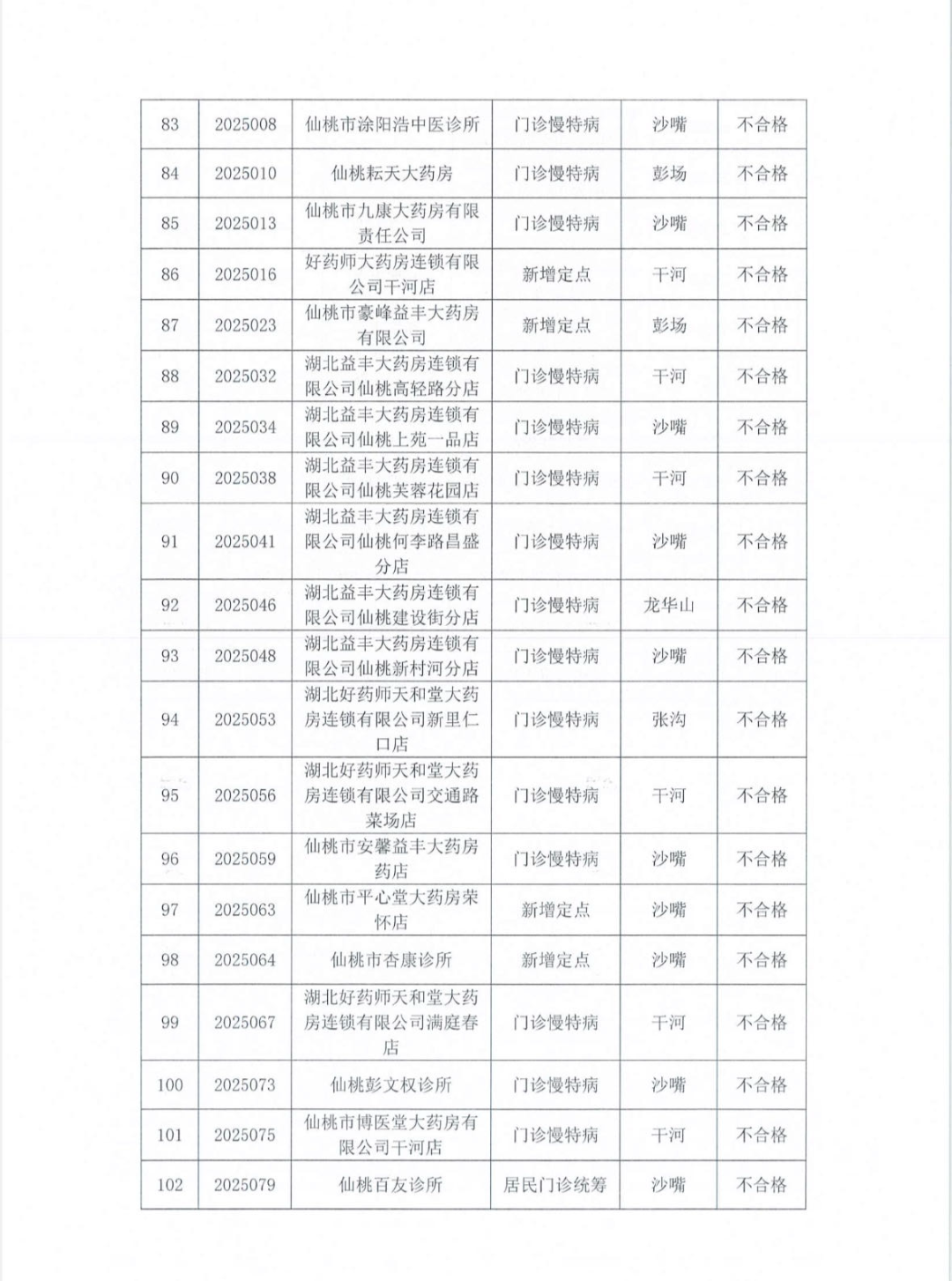 101136es62salqoq0rrrrq.png