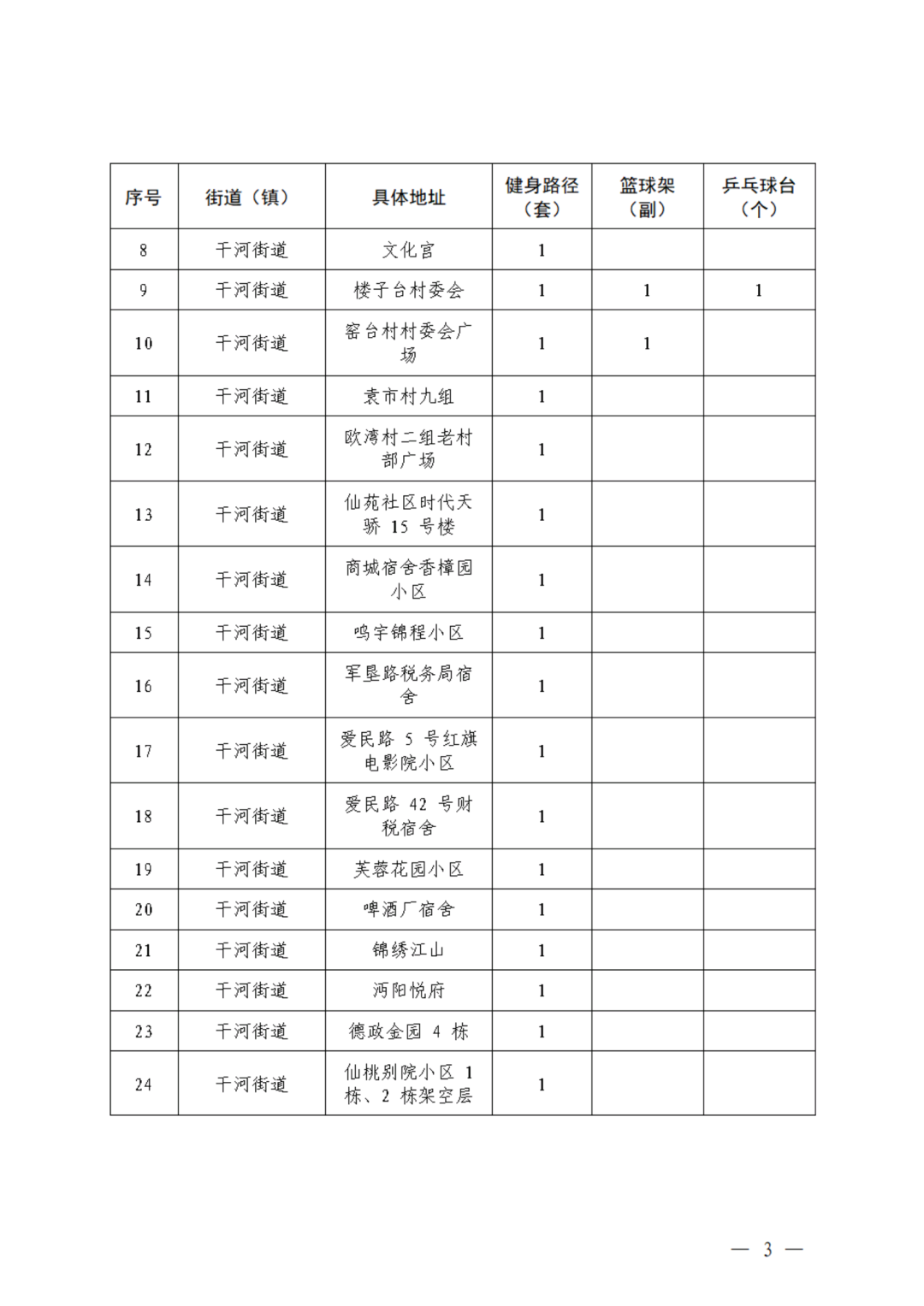 140234no44or04fd6kz2ak.png
