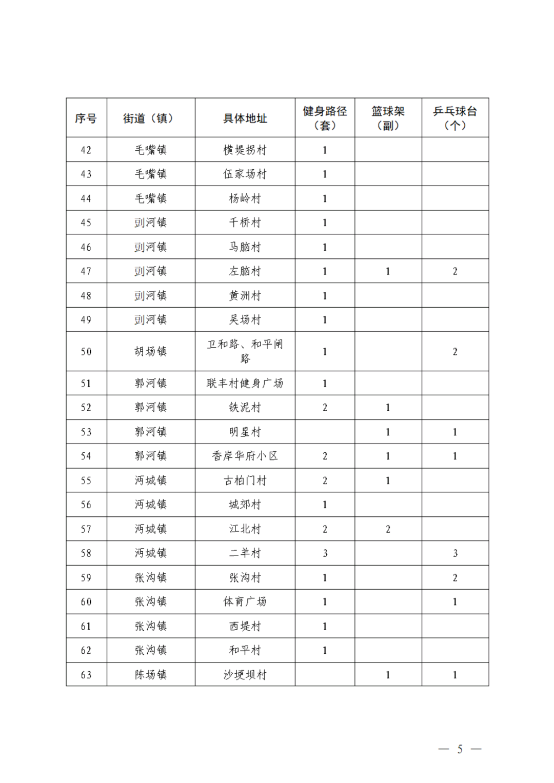 140235ysvyveqvw078heq6.png