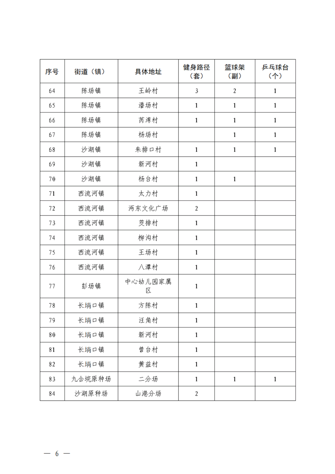 140235css5nz7nxn36xdc7.png