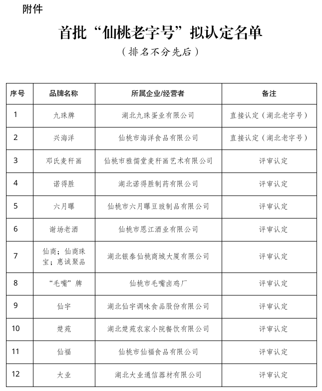微信图片_2025-12-13_210514_941.png