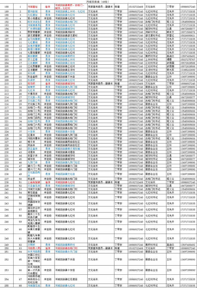 微信图片_20260403143757_2982_16 - 副本 (6).png