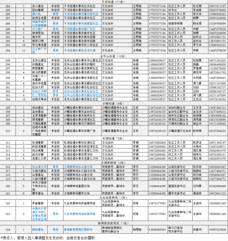 微信图片_20260403143757_2982_16 - 副本 (8).png